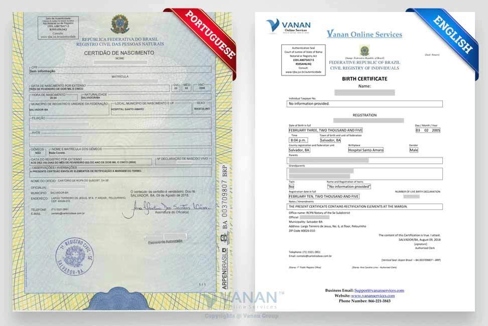 Some of the Translation Samples by Our Expert Translators