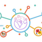 The Link Between Transcription, Translation, Captioning & Subtitling Vananservices