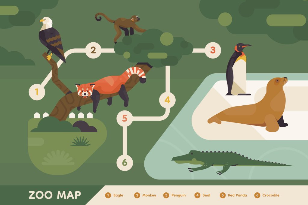 <span class="wtr-time-wrap before-title"><span class="wtr-time-number">7</span> min read</span>From Animal Facts to Visitor Maps: How Translation Services Elevate Zoos and Aquariums