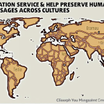 How Translation Services Help Preserve Human Rights Messages Across Cultures - How Translation Services Help featured image
